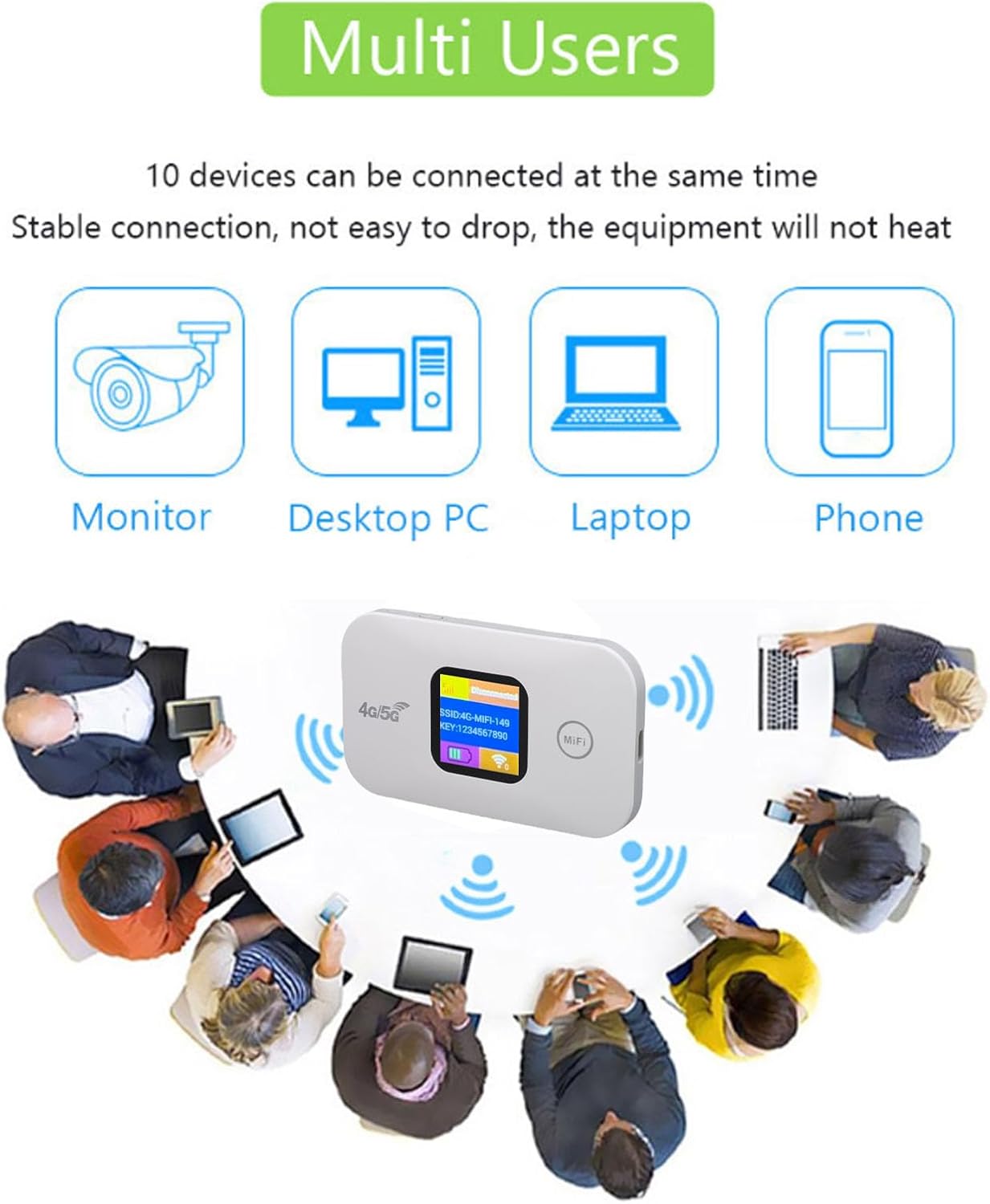 GOWENIC Hotspot Mobile WiFi 4G LTE 300 Mbps - immagine 3