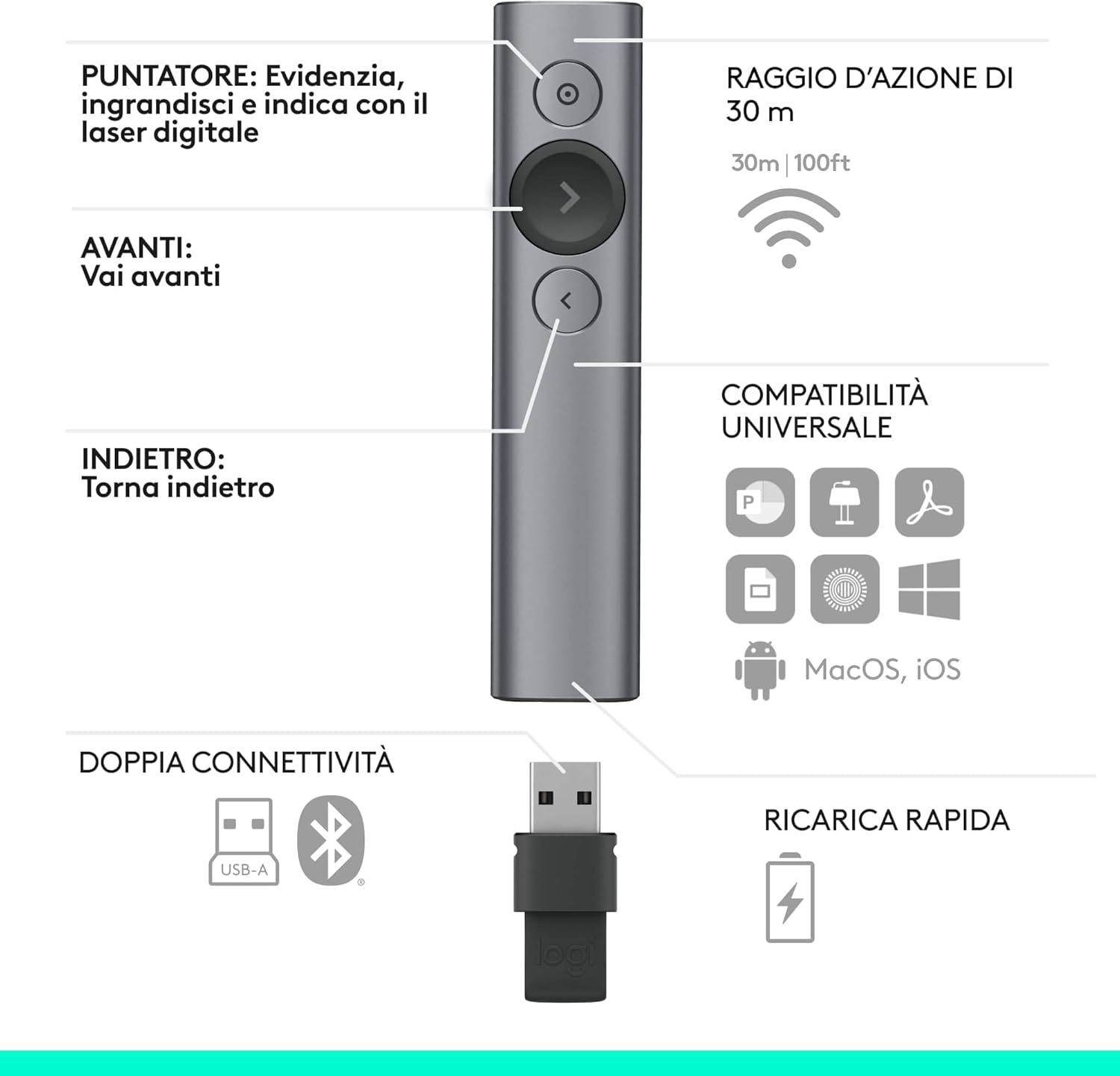 Logitech Spotlight Presenter - Puntatore Laser Wireless, Grigio - immagine 10