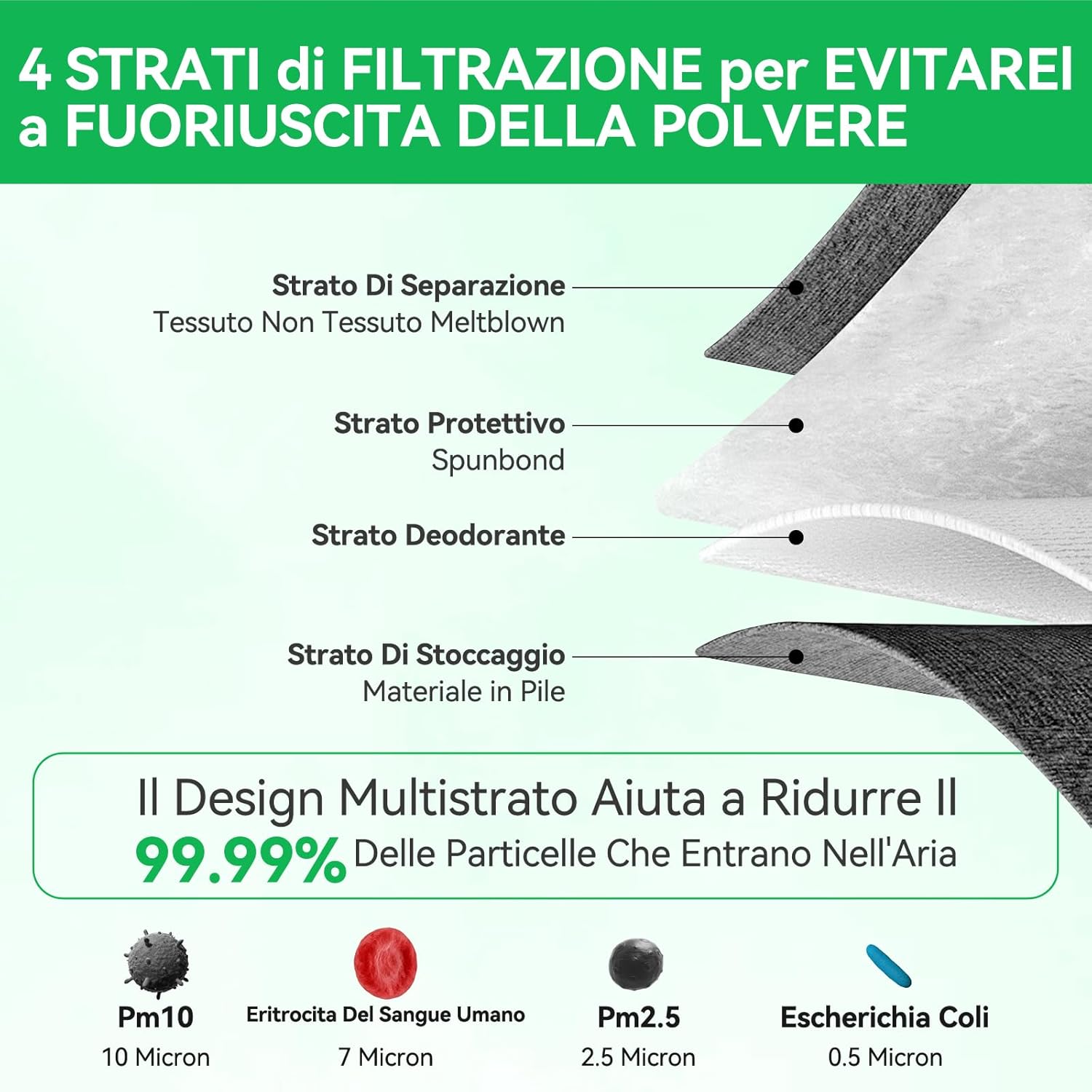 Sacchetti Folletto Compatibili VK7s VK7 FP7s FP7 - 15 pezzi - immagine 4