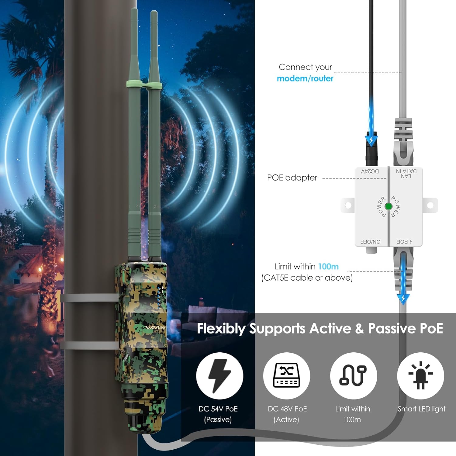 Ripetitore WiFi Esterno Wavlink AC1200 Mesh - immagine 6