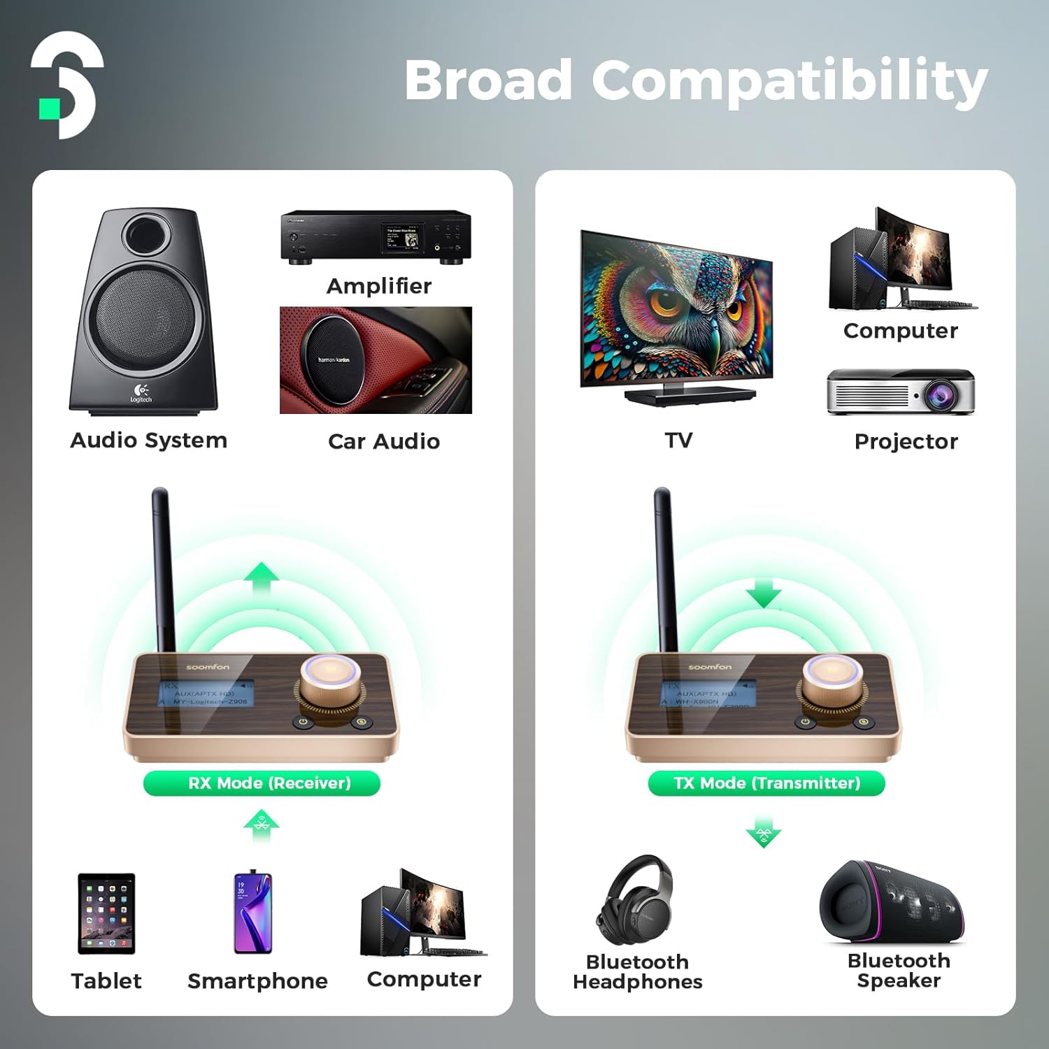 Soomfon Trasmettitore Ricevitore Audio Bluetooth 5.2 - immagine 6