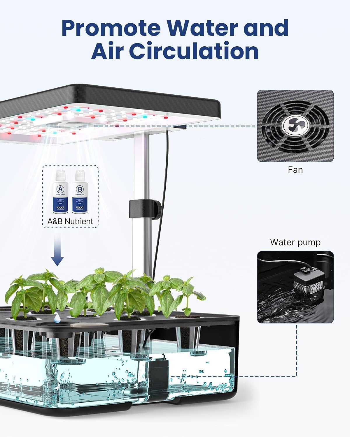 iDOO Smart Garden 12 Baccelli con Timer Automatico - immagine 3