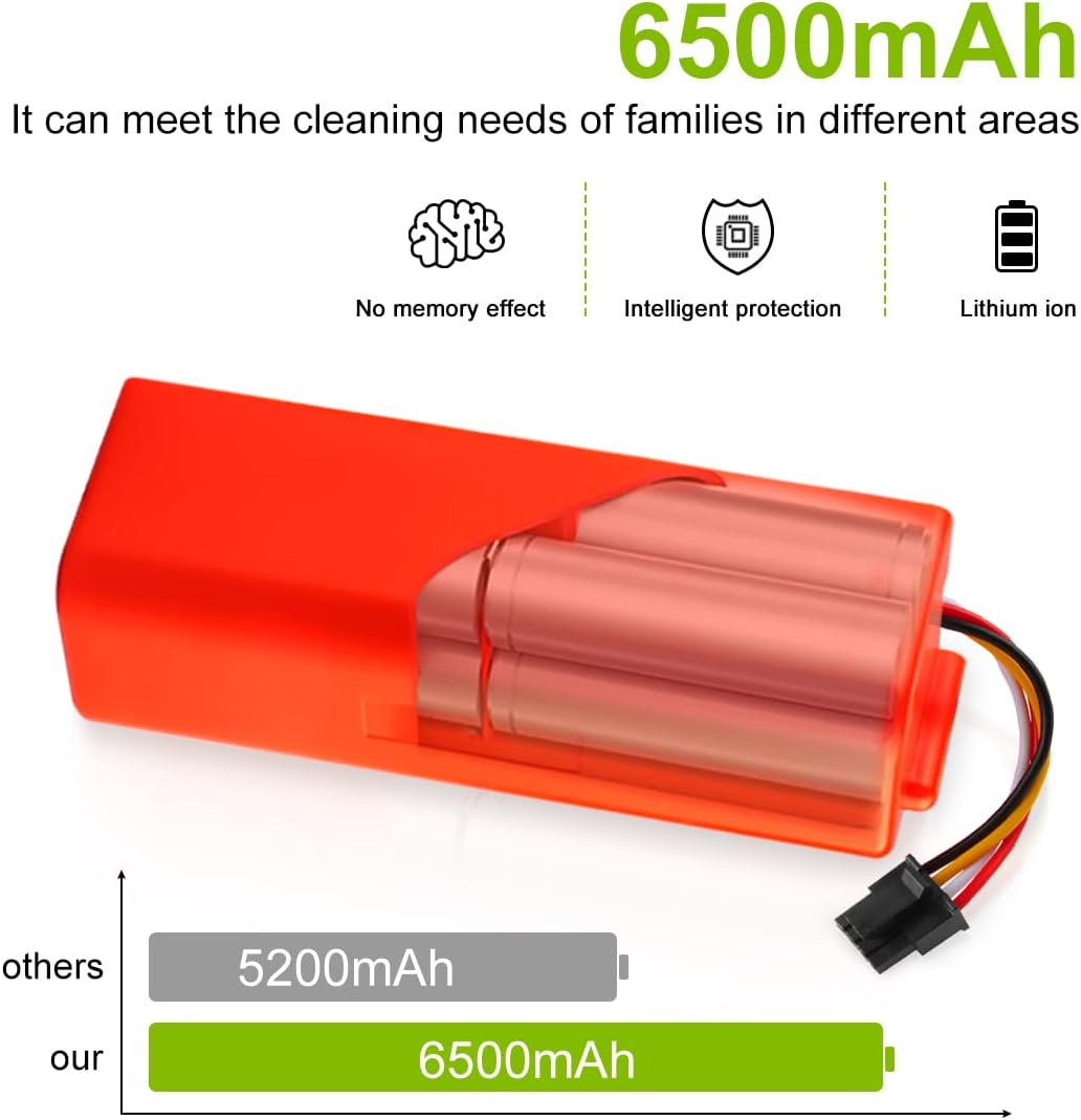 Energup Batteria di Ricambio 14.4V 6500mAh - immagine 5