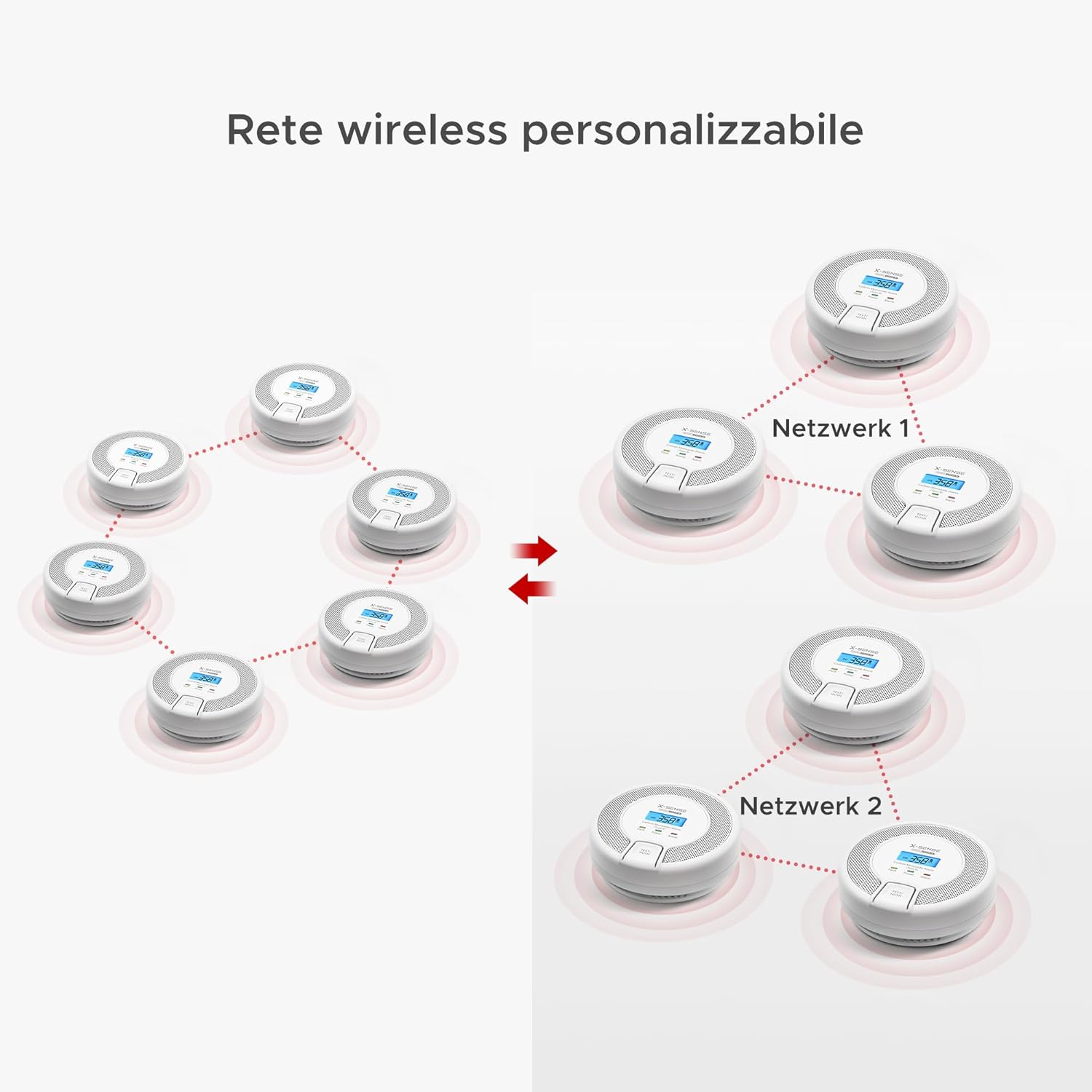X-sense Rilevatore Monossido di Carbonio Wireless 1-Pack - immagine 3