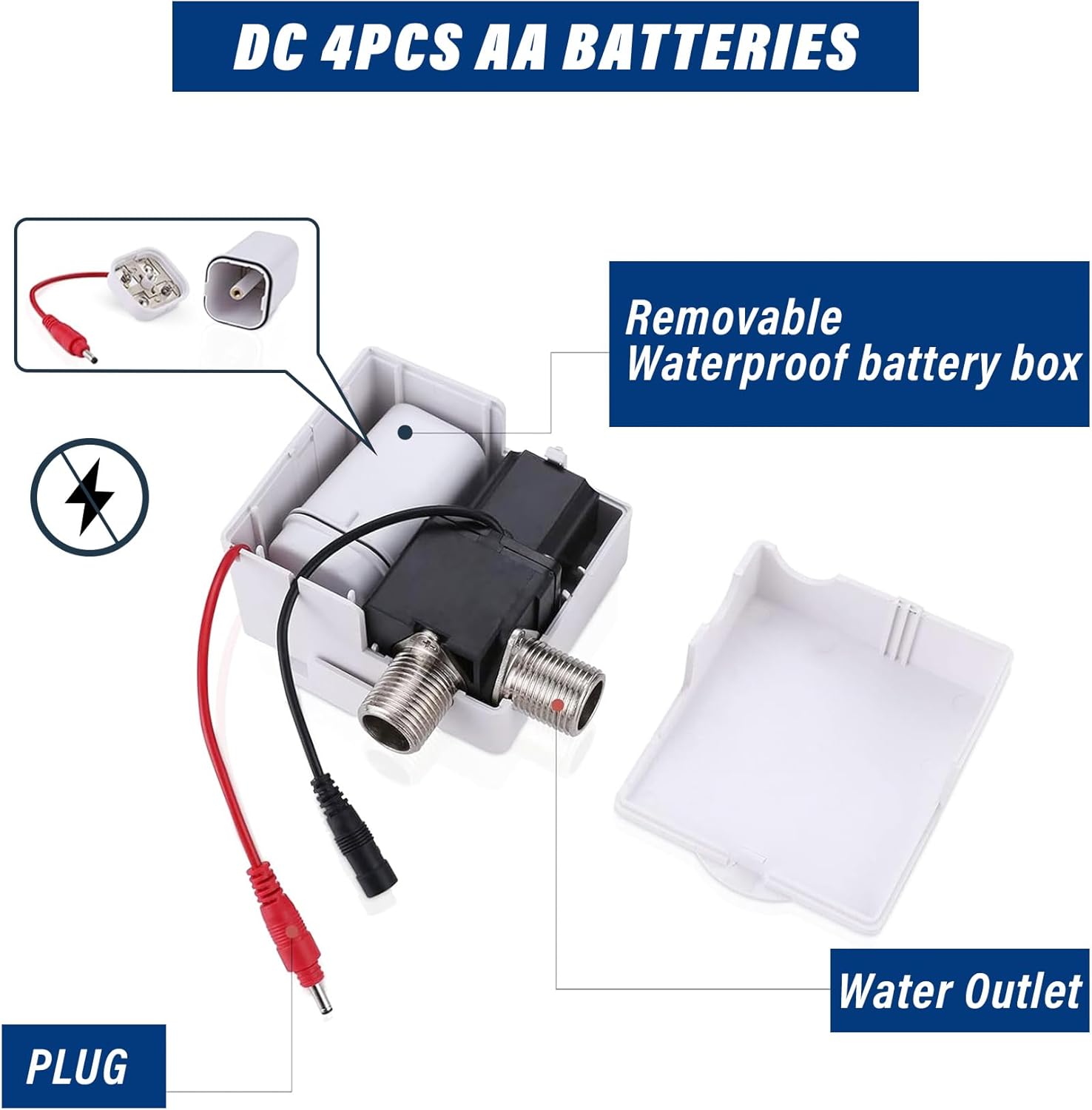 Iviga Sensore per Rubinetto Bagno Automatico, Cromo - immagine 5