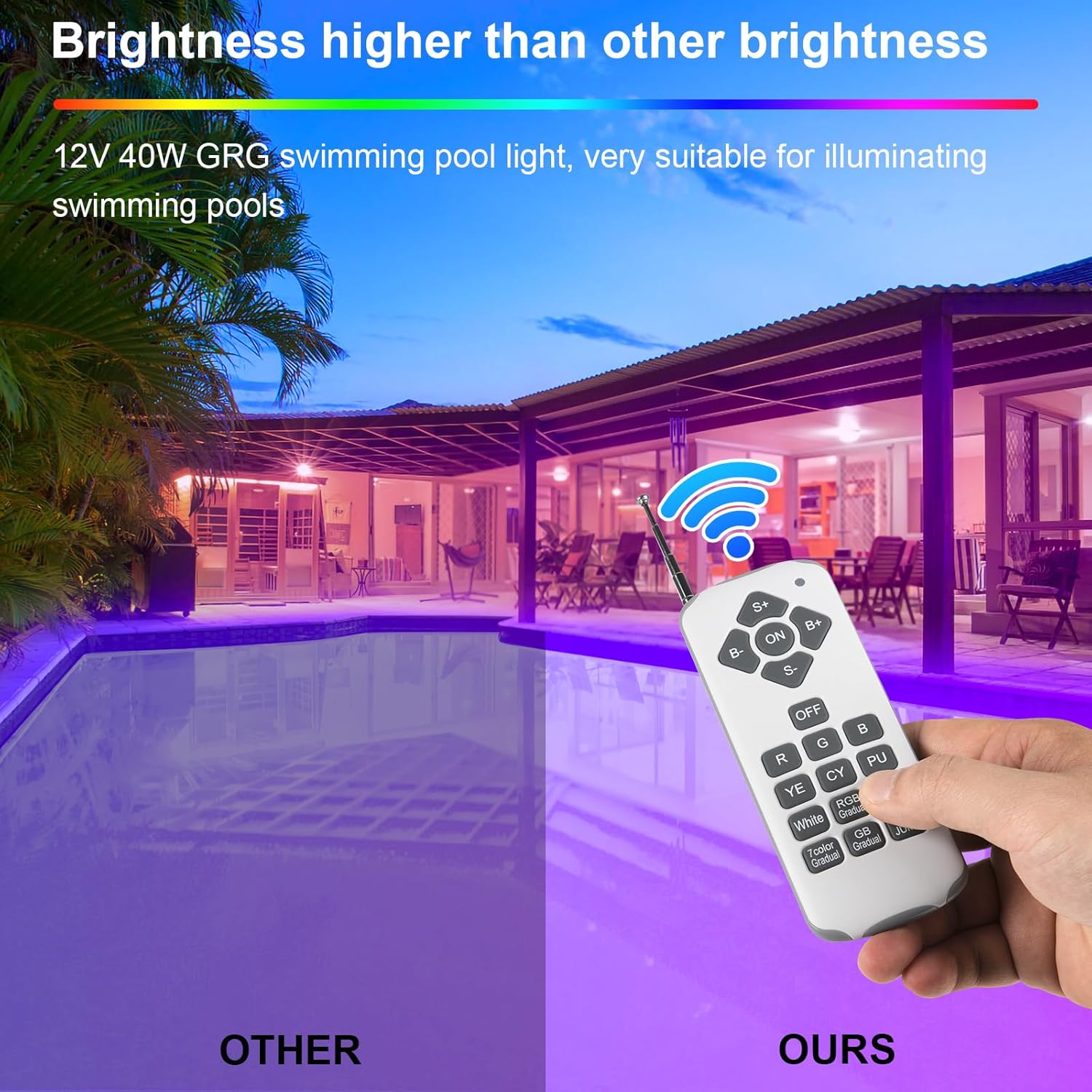 Luci per Piscina 38W RGB LED PAR56 3800LM - immagine 2