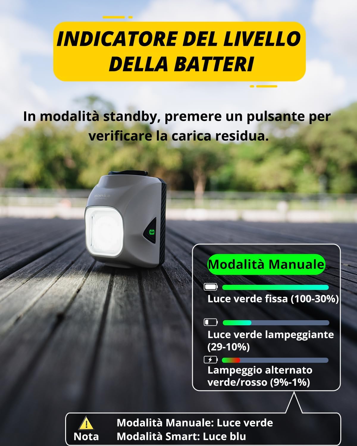 Towild DL1200S Luci Bici 1200 Lumen con Telecomando - immagine 8