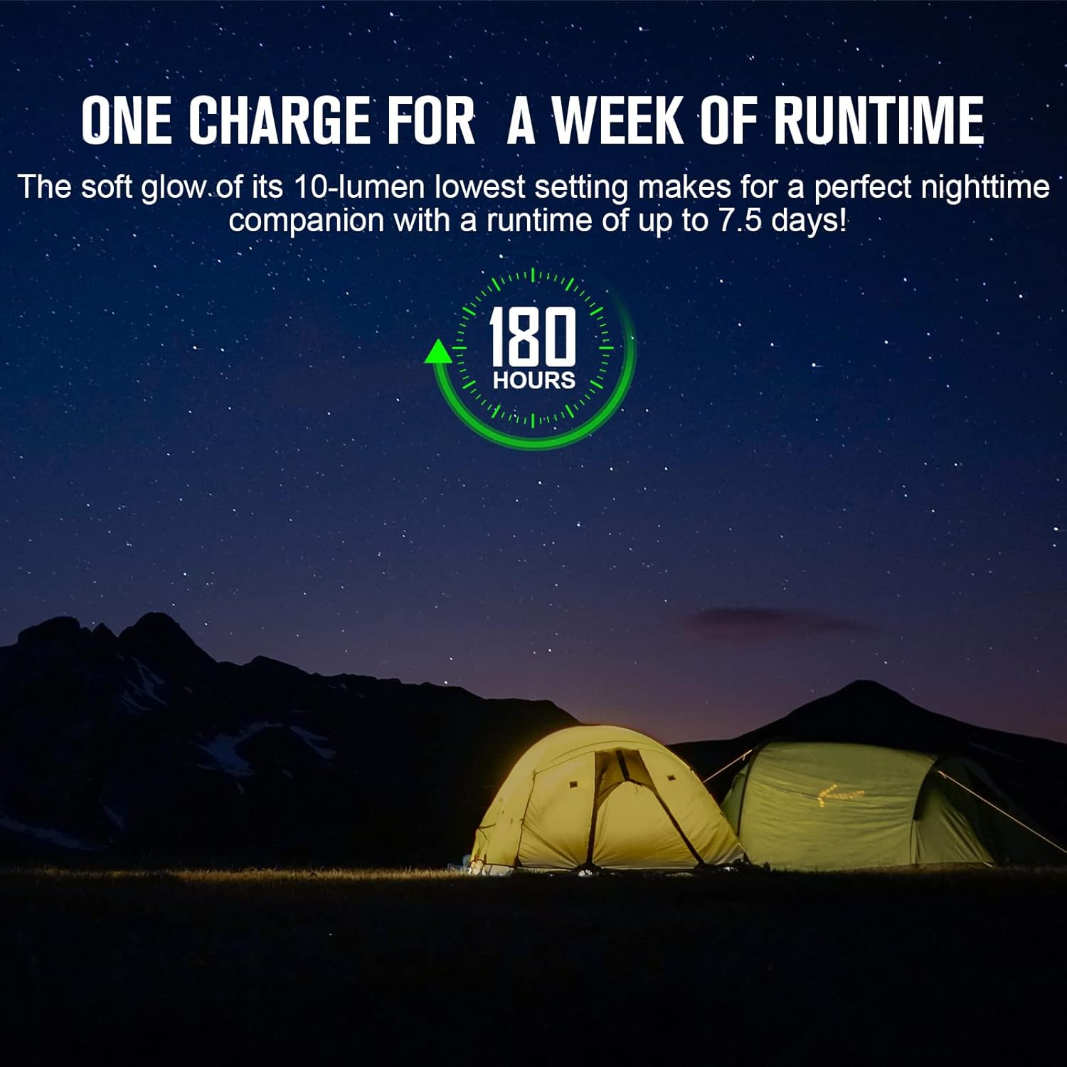 Olight Olantern Classic 2 Pro - Lanterna Campeggio 300 Lumen - immagine 7