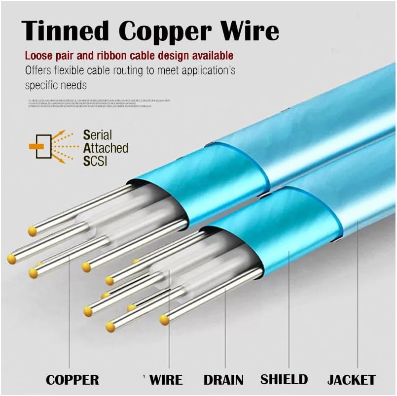 Cy Cavo Prolunga Mini SAS SFF-8087 a SFF-8088 - immagine 2