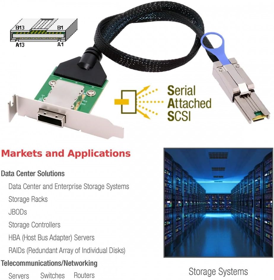 Cy Cavo Prolunga Mini SAS SFF-8087 a SFF-8088 - immagine 3