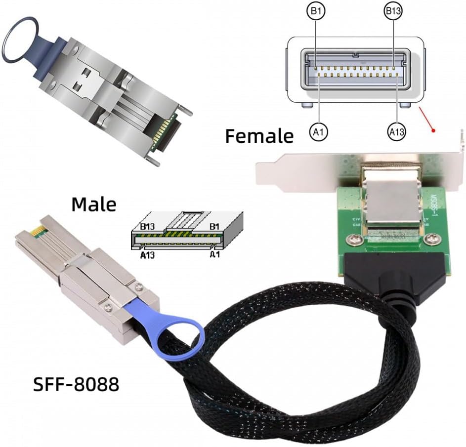 Cy Cavo Prolunga Mini SAS SFF-8087 a SFF-8088 - immagine 6
