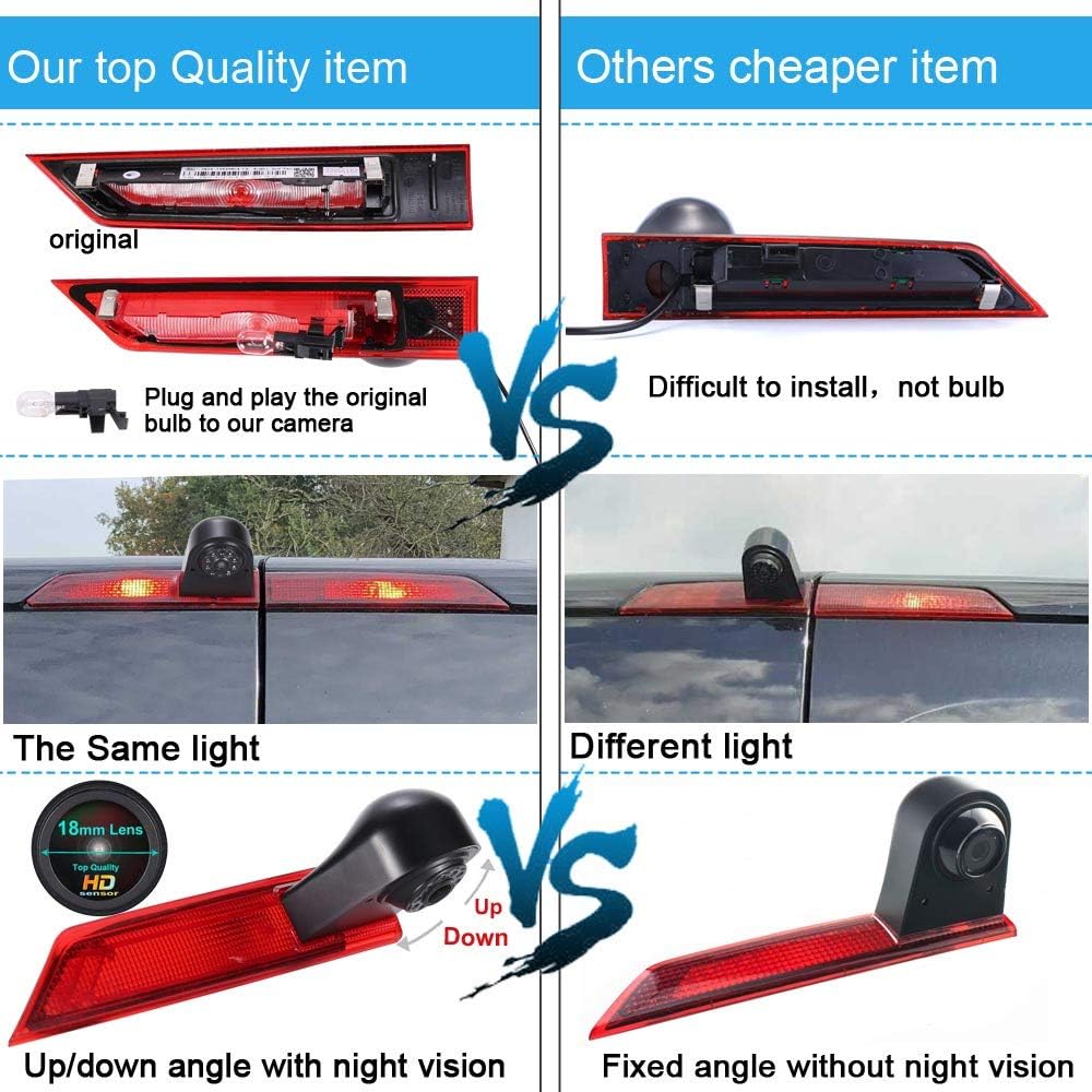 dynavsal Telecamera Freno HD 720p per Ford Transit Custom - immagine 4