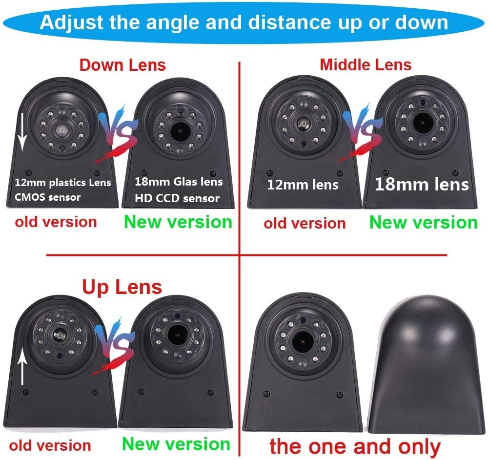 dynavsal Telecamera Freno HD 720p per Ford Transit Custom - immagine 6