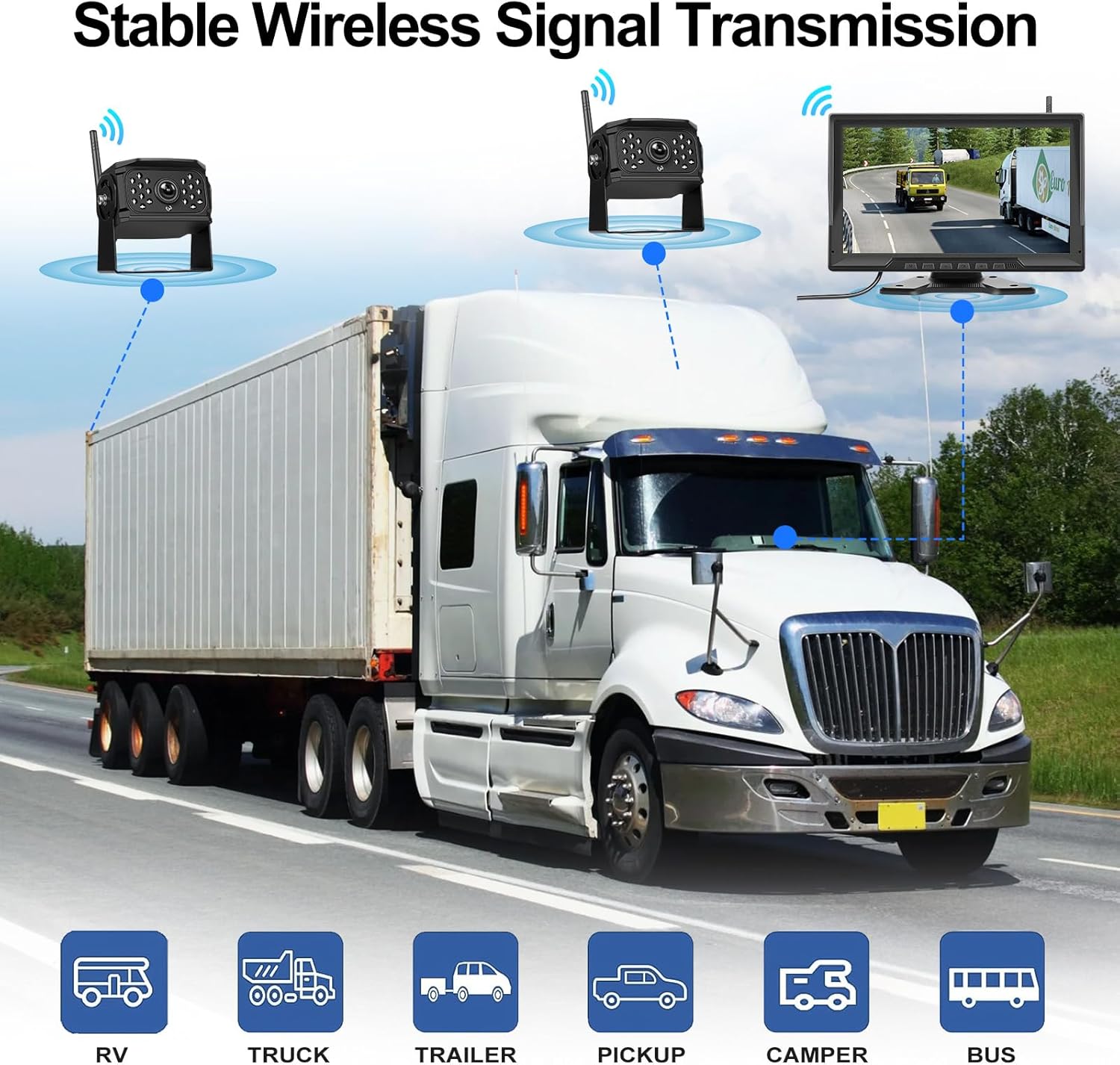 Camecho DVR Kit Telecamera Retromarcia Wireless 10'' IPS - immagine 2