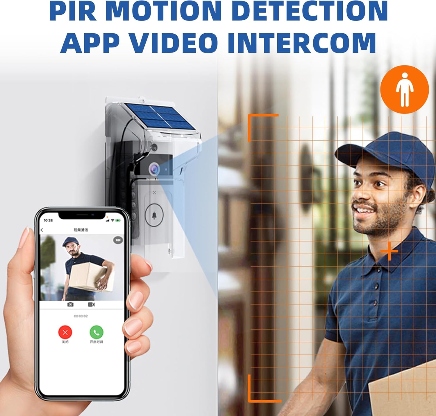 Obest Videocitofono Senza Fili Wireless con APP - immagine 2