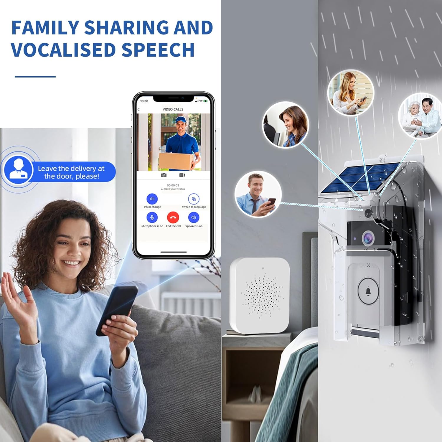 Obest Videocitofono Senza Fili Wireless con APP - immagine 5