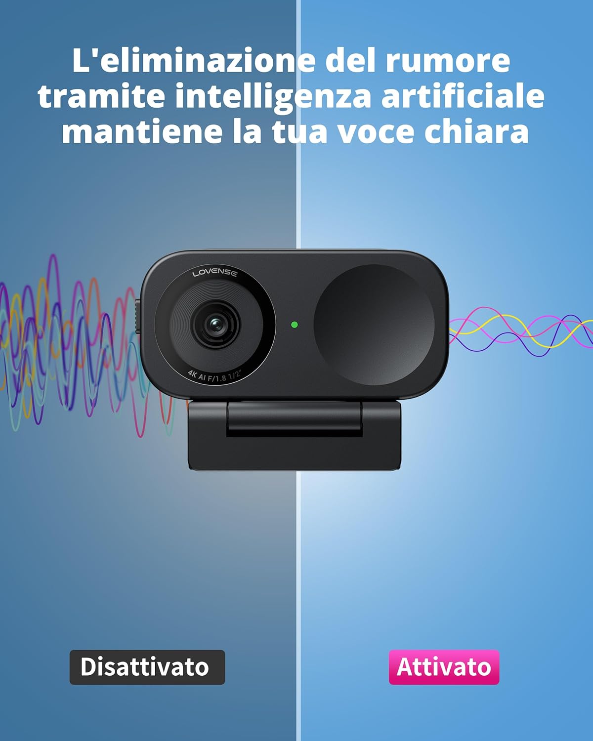 Lovense Webcam 2 4K per PC Streaming Live - immagine 4