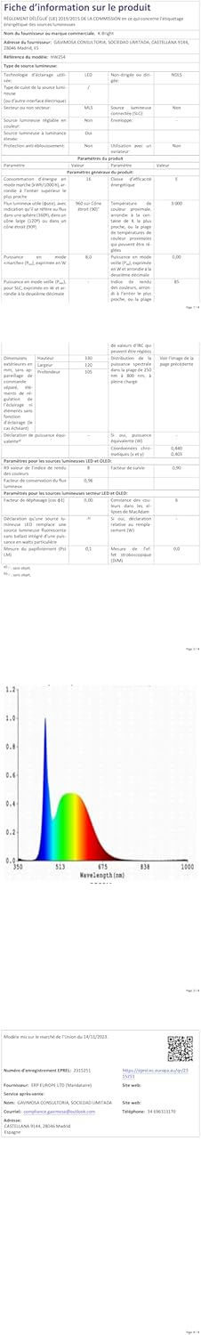 K-bright Applique LED da Esterno 16W 2 Pezzi Antracite - immagine 11