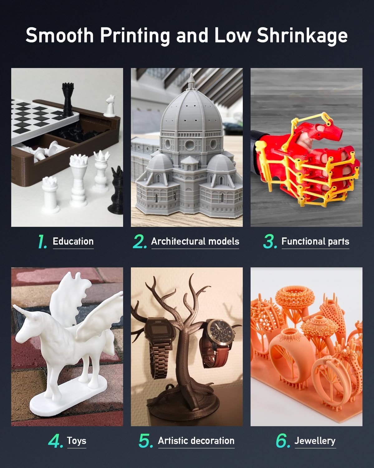 SUNLU Resina ABS-Like 4KG per Stampante 3D UV 405nm - immagine 5