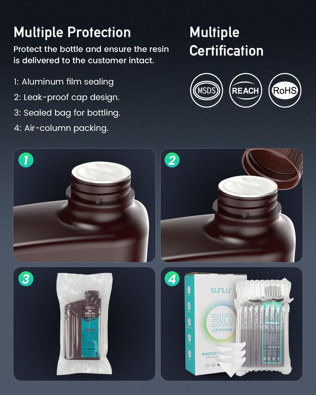 SUNLU Resina ABS-Like 4KG per Stampante 3D UV 405nm - immagine 7