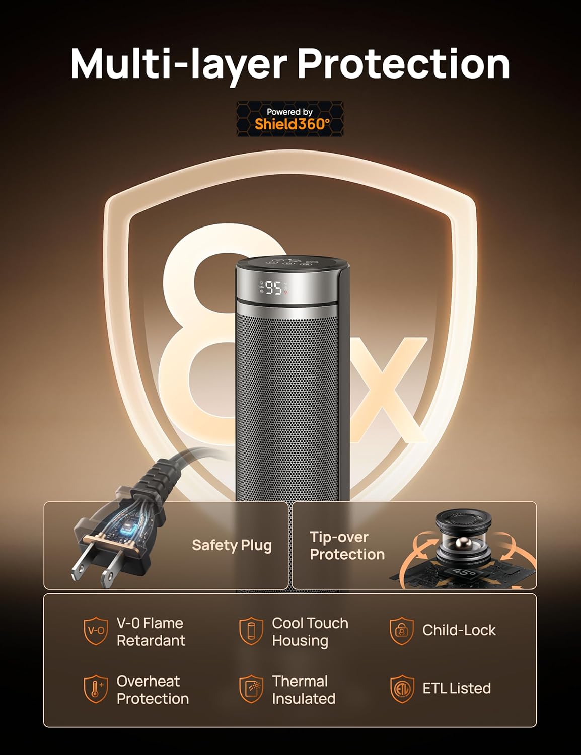 Dreo Stufa a Torre 23 Pollici 2000W Silenziosa - immagine 4