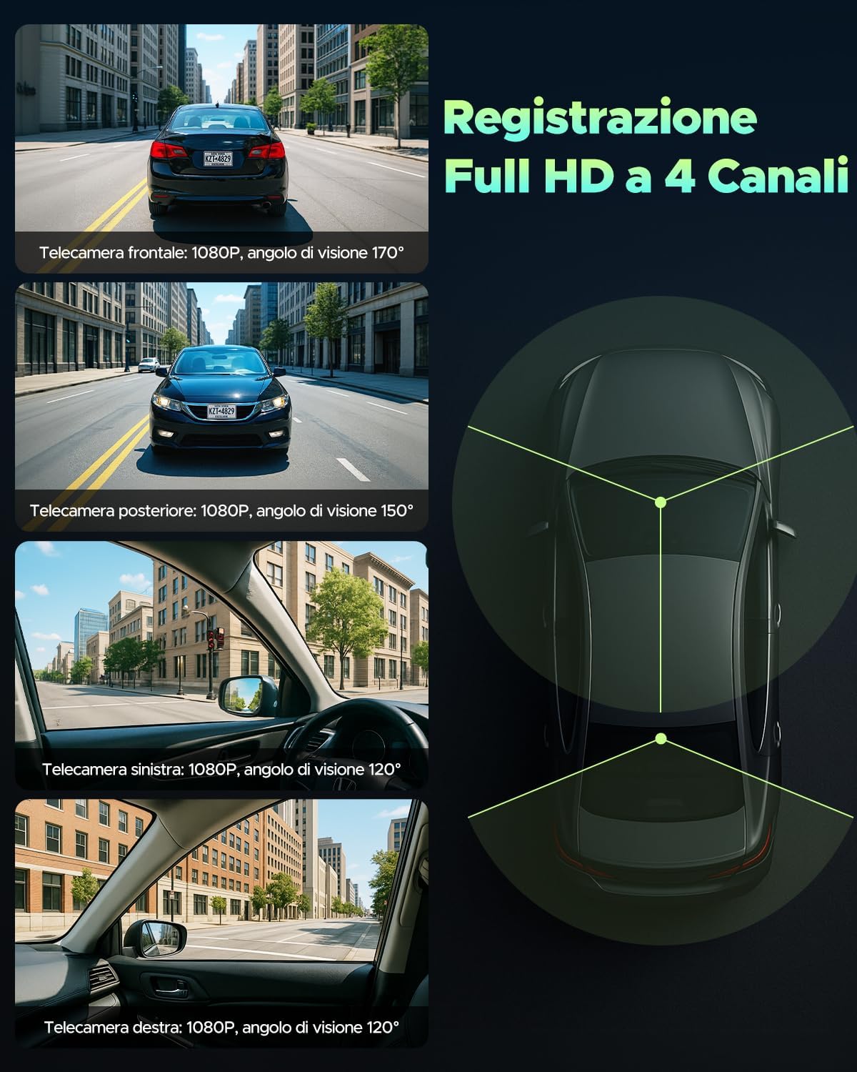 Lamtto Dash Cam Auto 360° WiFi 5G 4 Canali - immagine 3