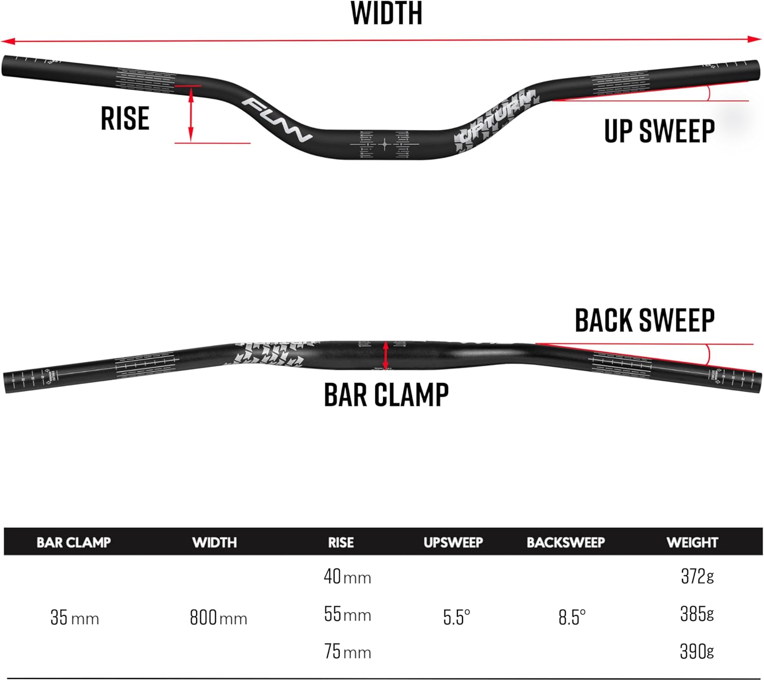 Funn Upturn Manubrio MTB Alta Alzata 800mm, Rosso - immagine 7