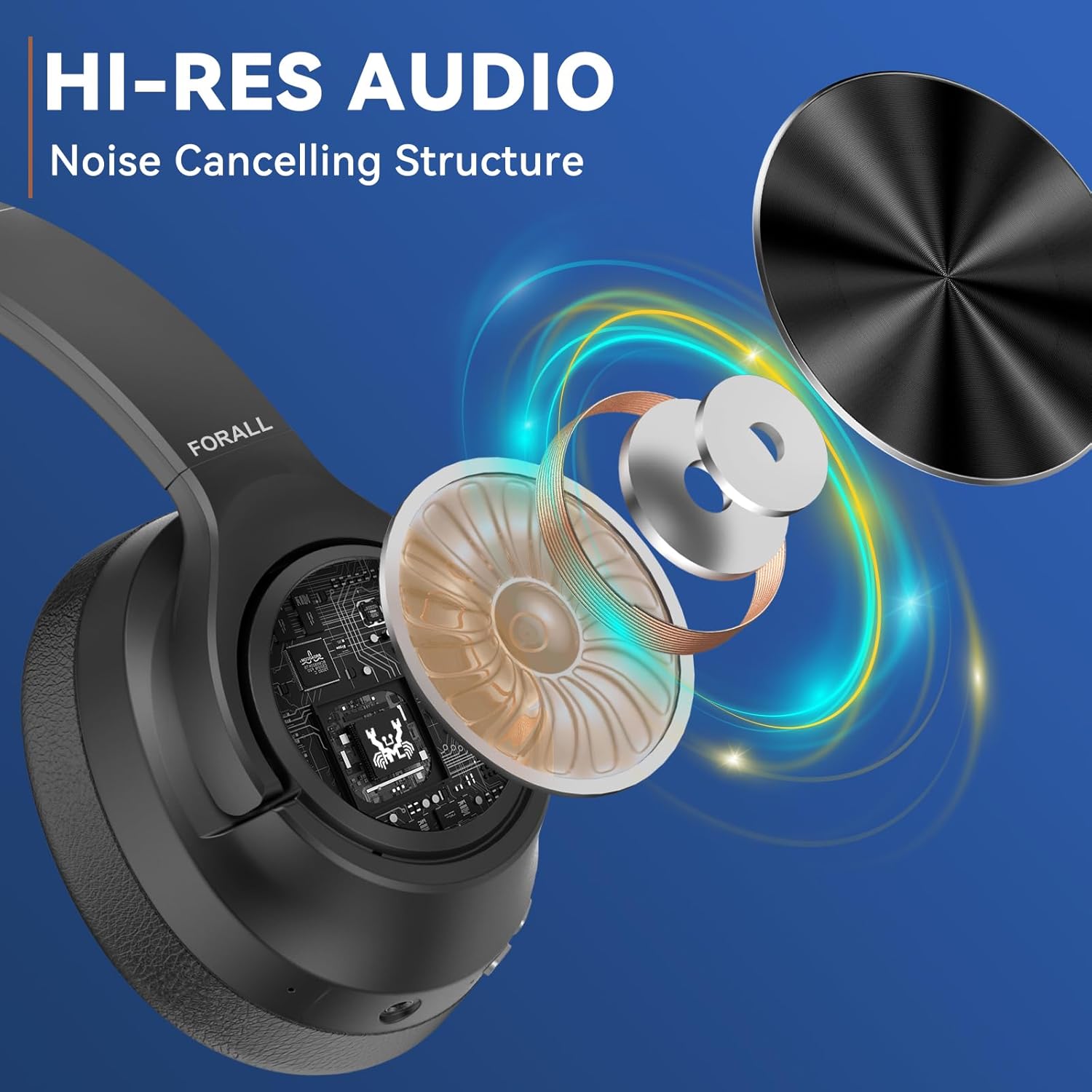 Forall U35 Cuffie Over Ear Wireless ANC 60h, Nero - immagine 3