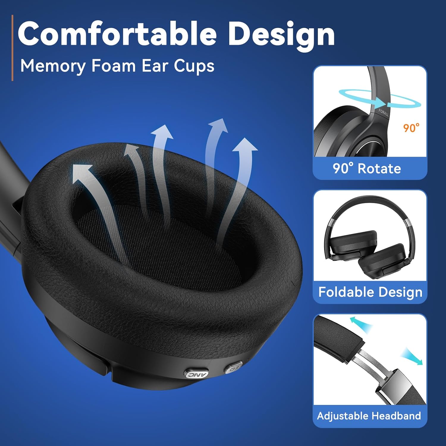 Forall U35 Cuffie Over Ear Wireless ANC 60h, Nero - immagine 5