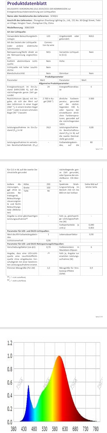 Applique da Parete Esterno 24W IP65 LED Nero 2 Pezzi - immagine 10