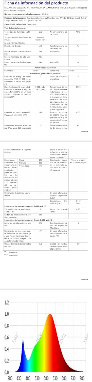 Applique da Parete Esterno 24W IP65 LED Nero 2 Pezzi - immagine 11