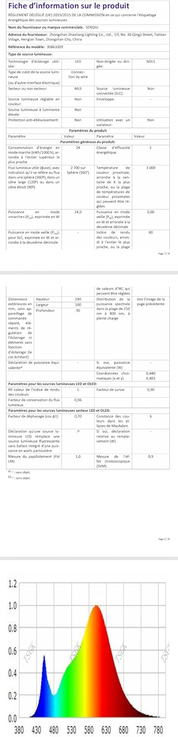 Applique da Parete Esterno 24W IP65 LED Nero 2 Pezzi - immagine 12