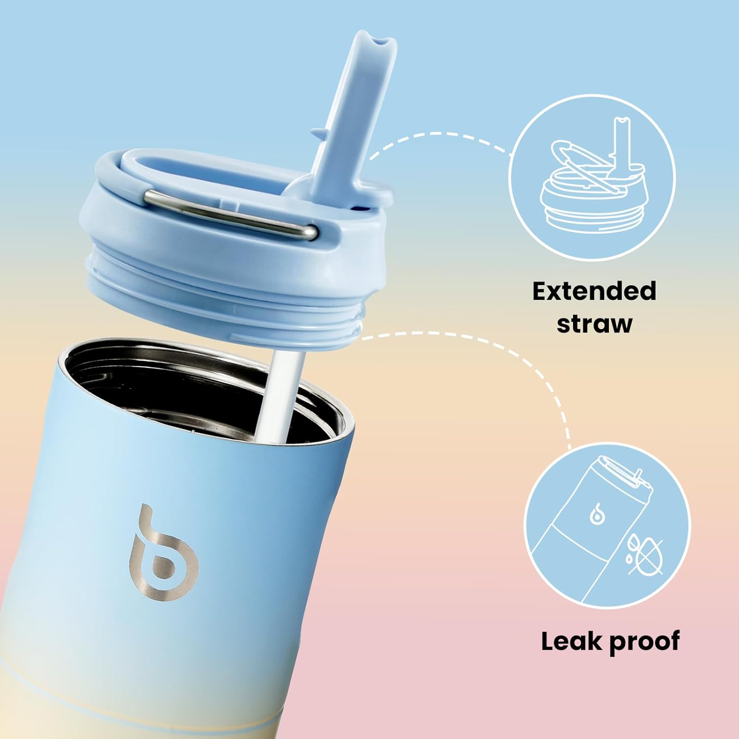 BOTTLE BOTTLE Borraccia Isolante 680g, Blueyellowpink - immagine 2