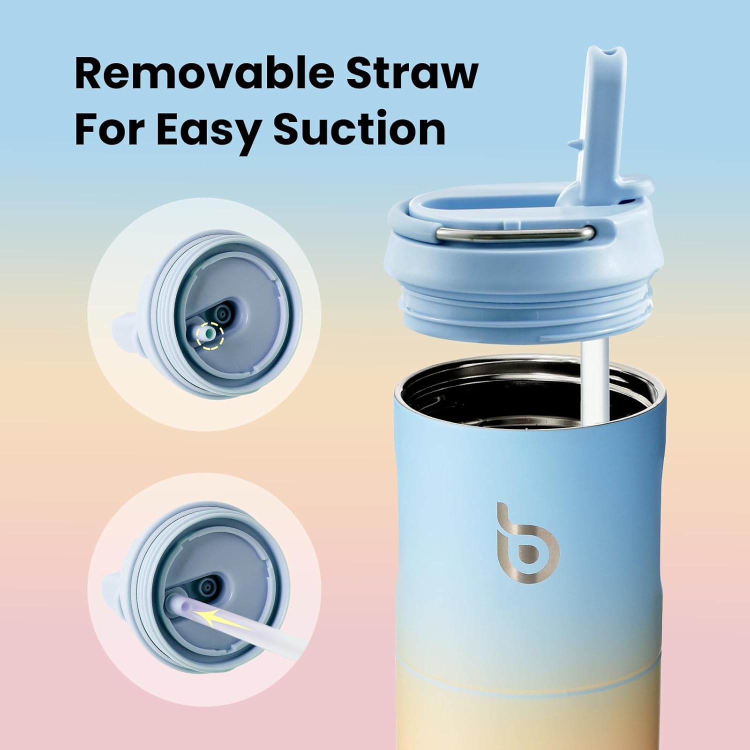 BOTTLE BOTTLE Borraccia Isolante 680g, Blueyellowpink - immagine 4