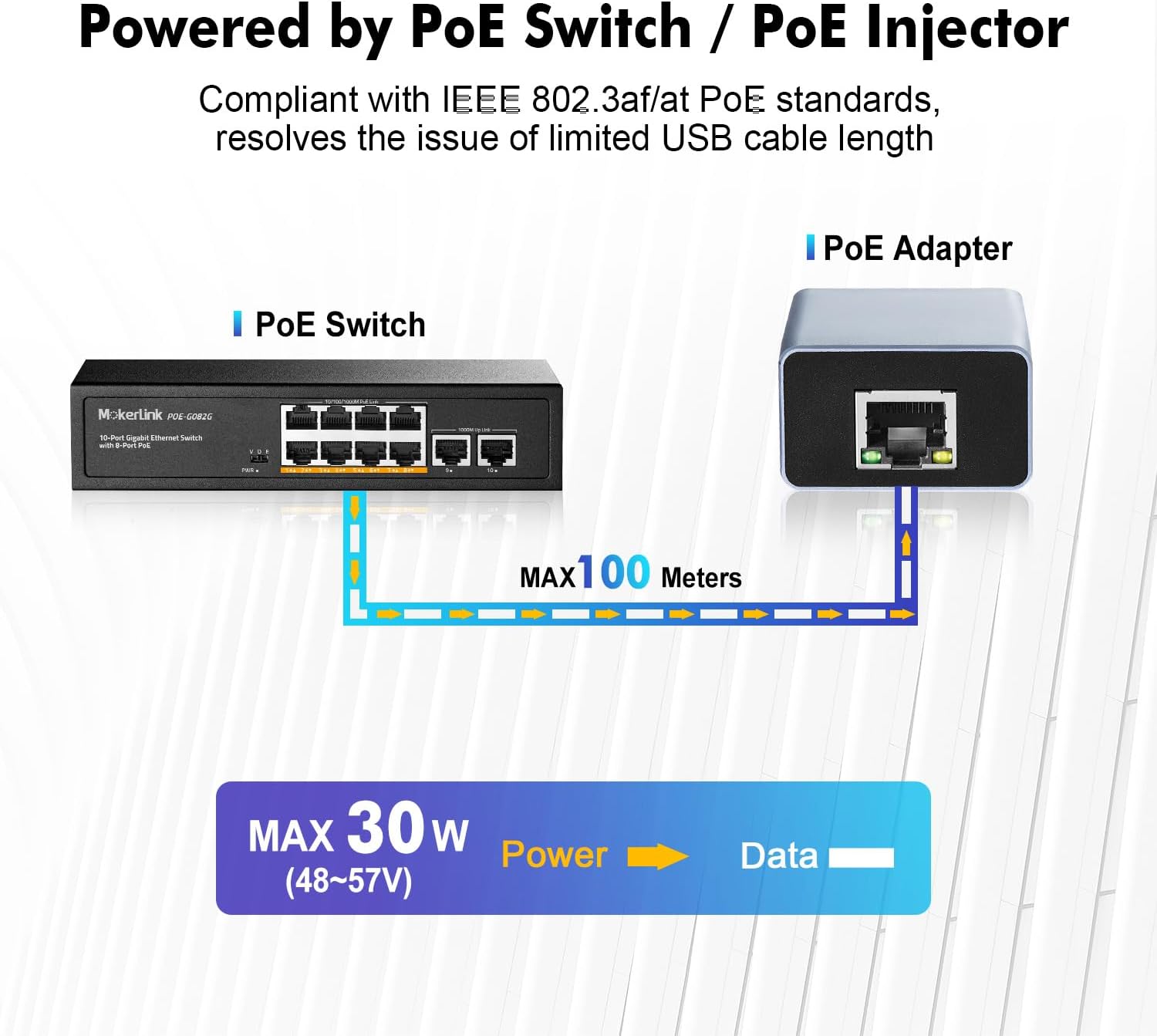 Mokerlink Convertitore Gigabit PoE a Tipo C 22W - immagine 3