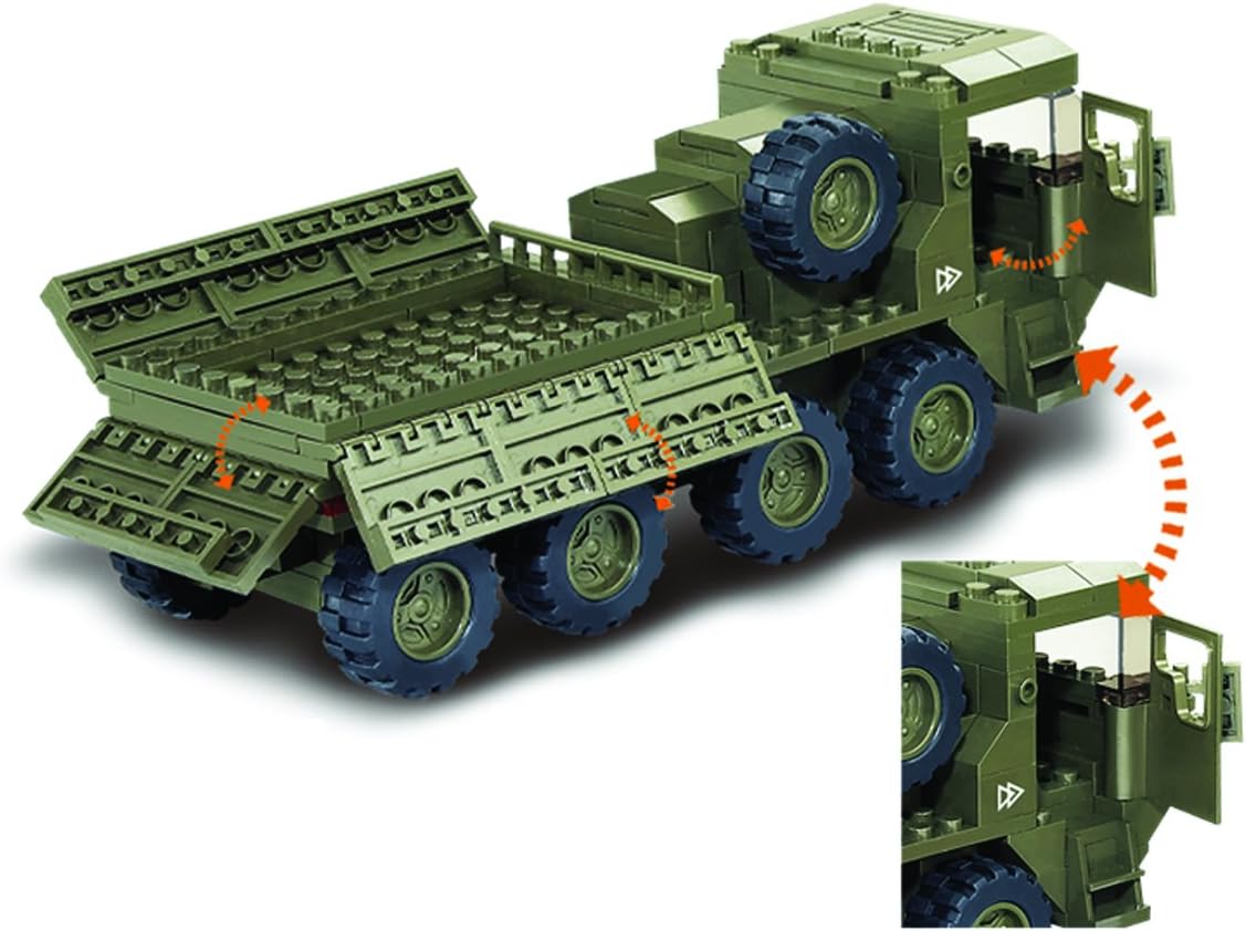 Sluban Joint attack (surrounding attack) - immagine 10