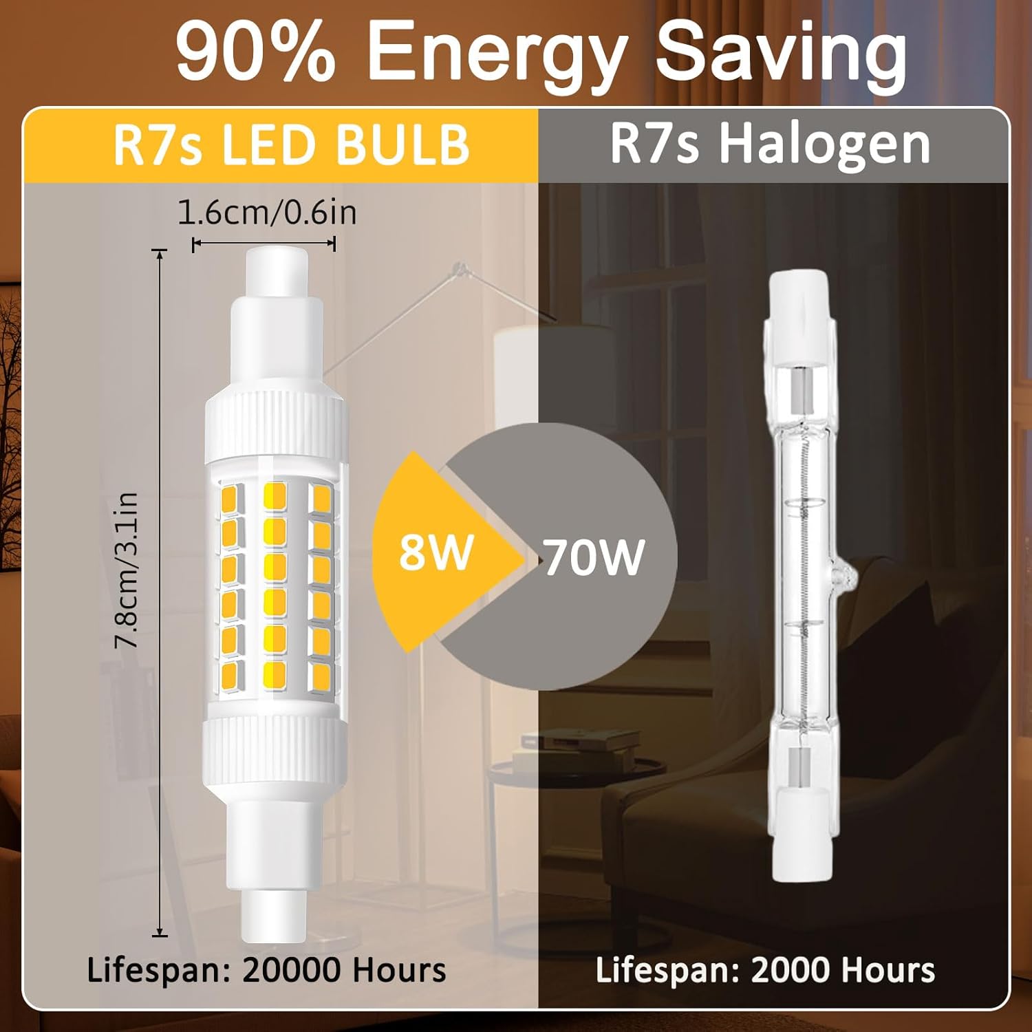 Lampadine R7s LED 78mm 8W - Bianco Neutro 4000K, 2 Pezzi - immagine 3