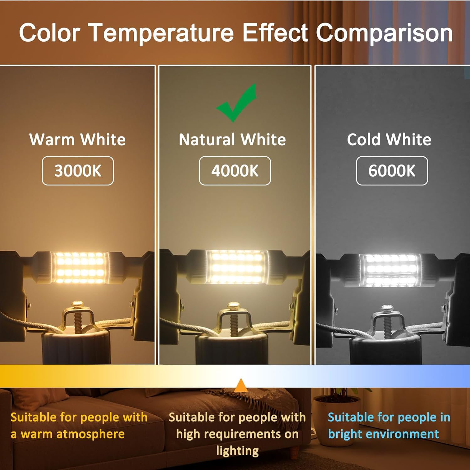 Lampadine R7s LED 78mm 8W - Bianco Neutro 4000K, 2 Pezzi - immagine 4