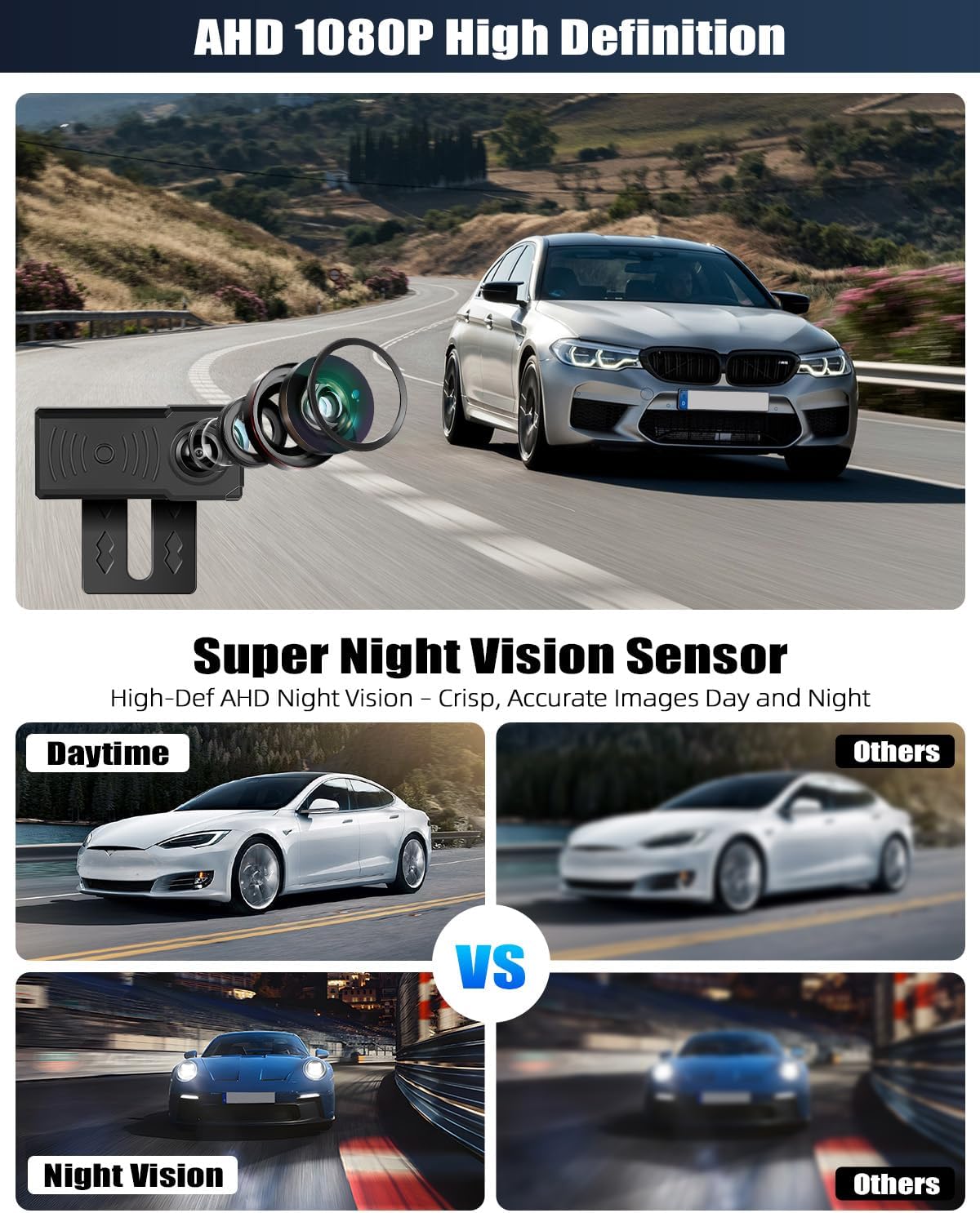 Sixwin Set Telecamera Retromarcia Cablata 1080P HD con Radar - immagine 2