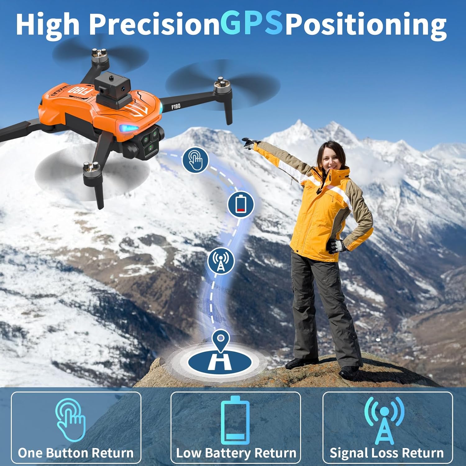 Drone GPS con Fotocamera 4K e Schermo Remoto 4,5" - immagine 4