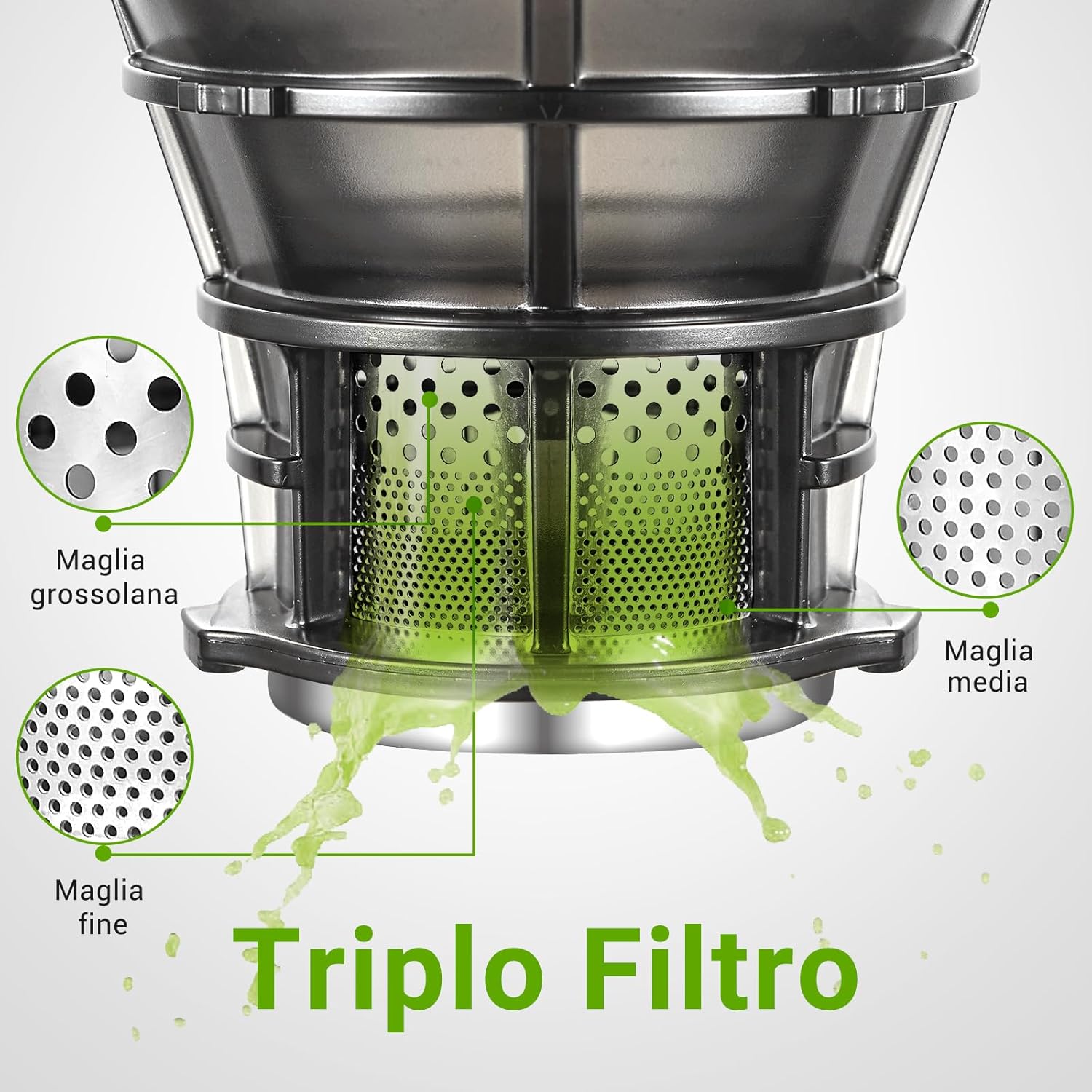 Amzchef Spremiagrumi Automatico Tutto in Uno 250W - immagine 5