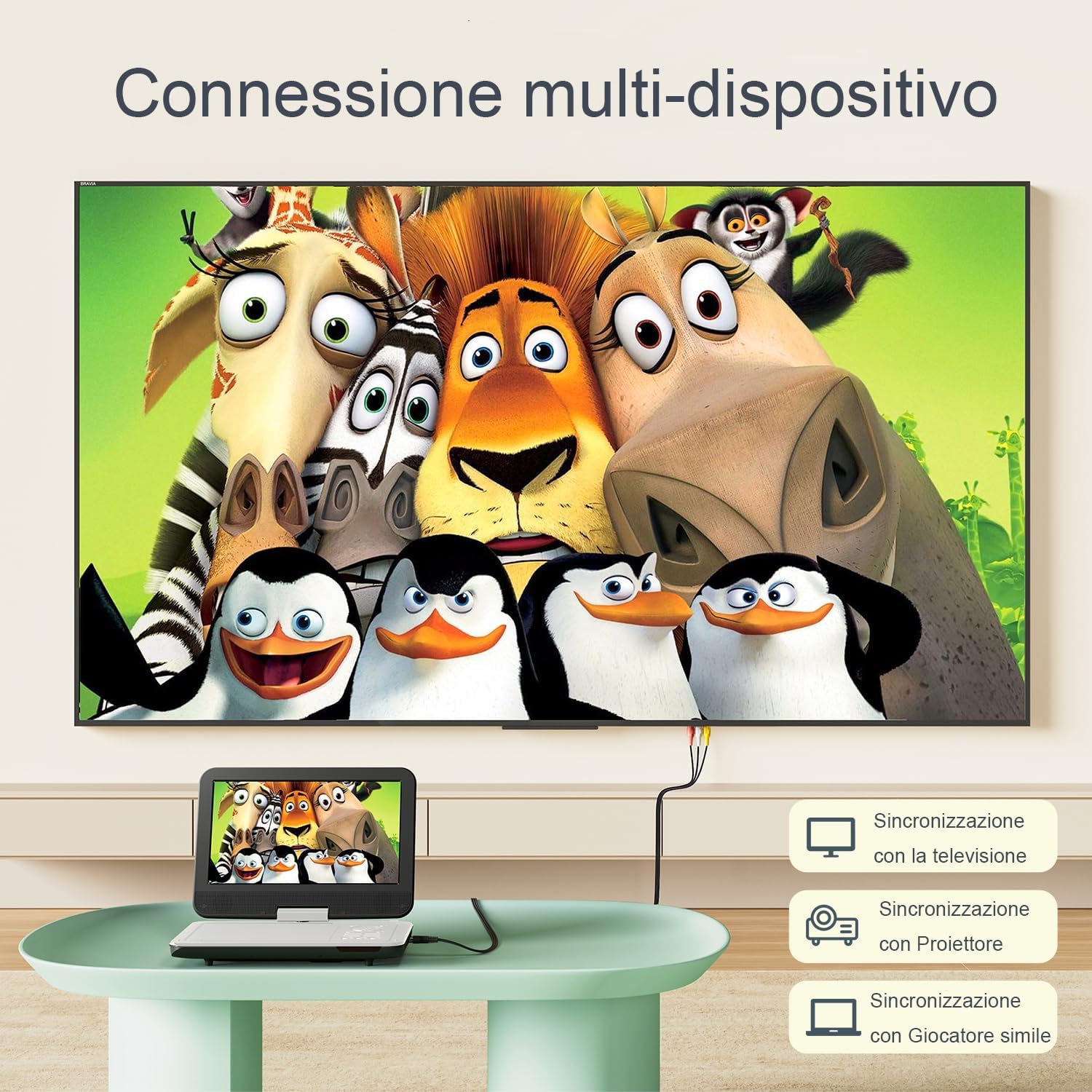 Yoton Lettore DVD Portatile 12,5" HD, Bianco - immagine 6