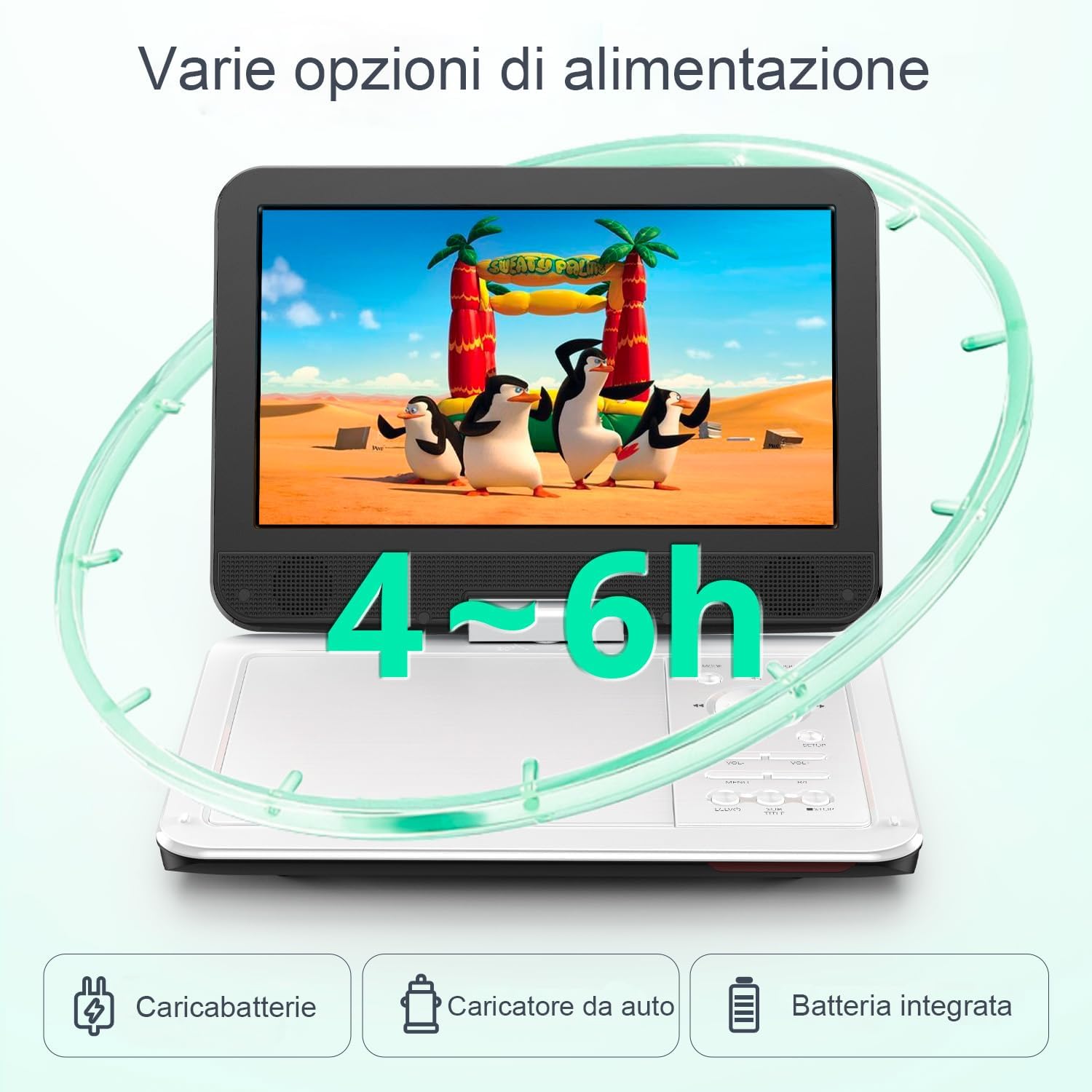 Yoton Lettore DVD Portatile 12,5" HD, Bianco - immagine 8