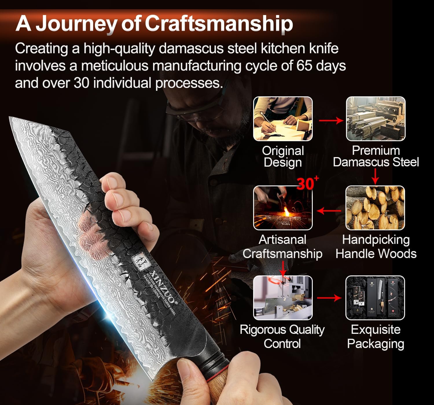 Xinzuo Coltello da Cuoco Kiritsuke 21.1cm - immagine 5