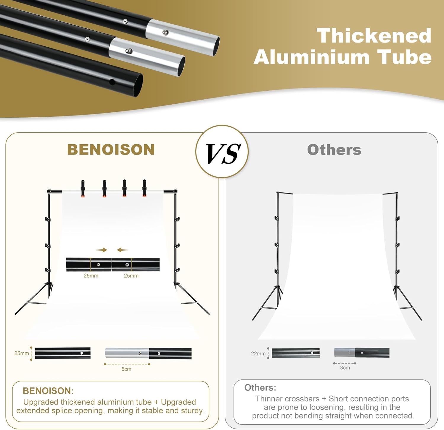 BENOISON Supporti per Sfondi 2,6x3m, Nero - immagine 2