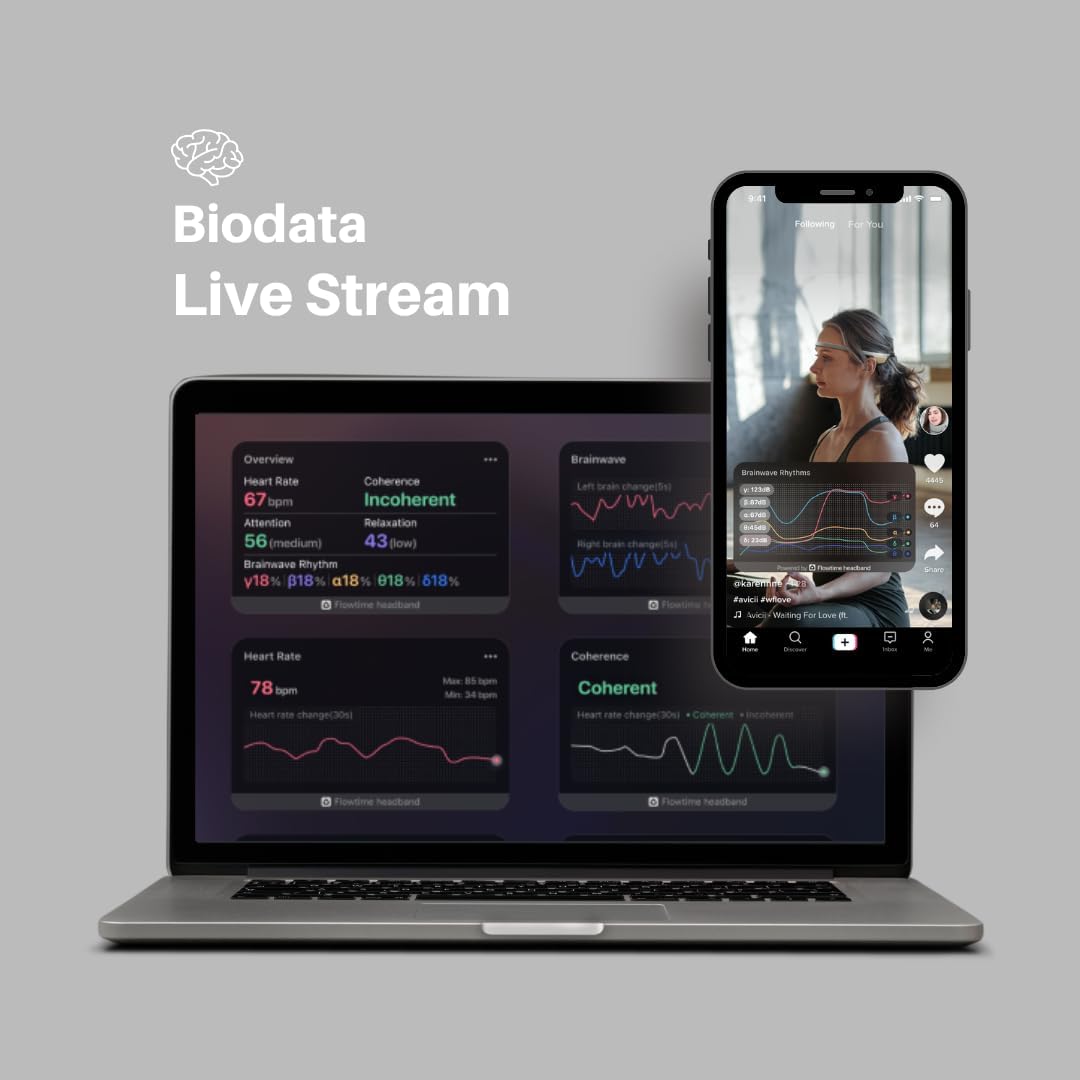 Flowtime - Fascia da Meditazione Biosensing Brain Tracker - immagine 3