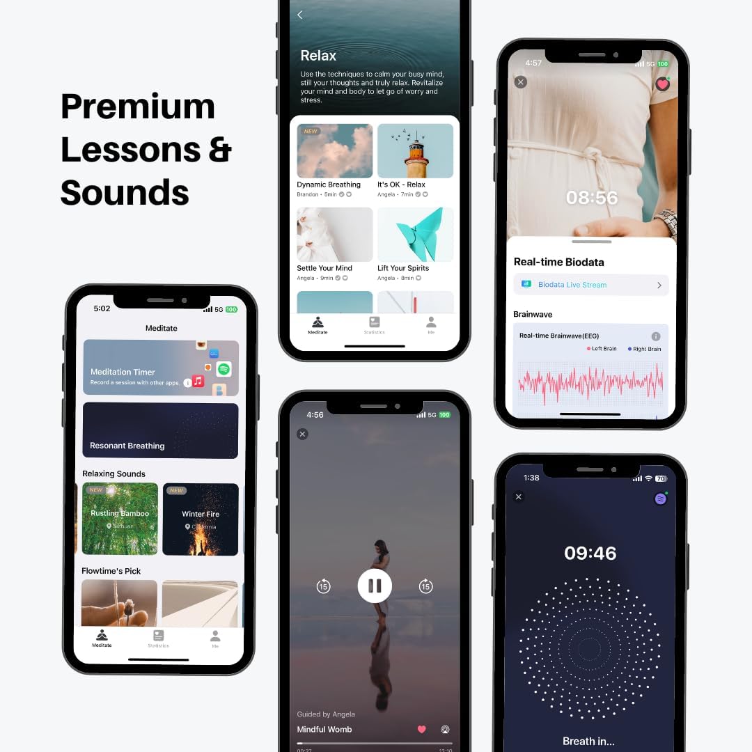 Flowtime - Fascia da Meditazione Biosensing Brain Tracker - immagine 4