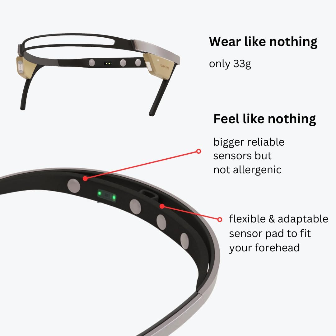 Flowtime - Fascia da Meditazione Biosensing Brain Tracker - immagine 5