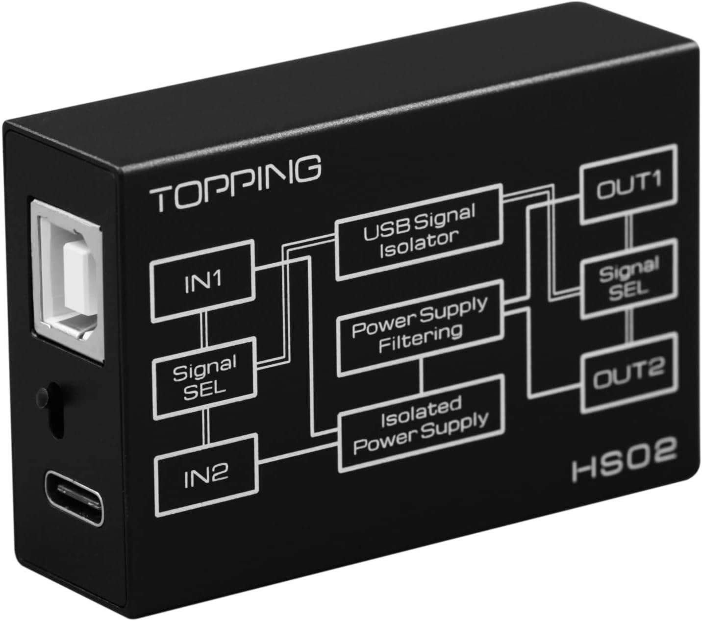 TOPPING HS02 Audio Isolatore (Nero) - immagine 1