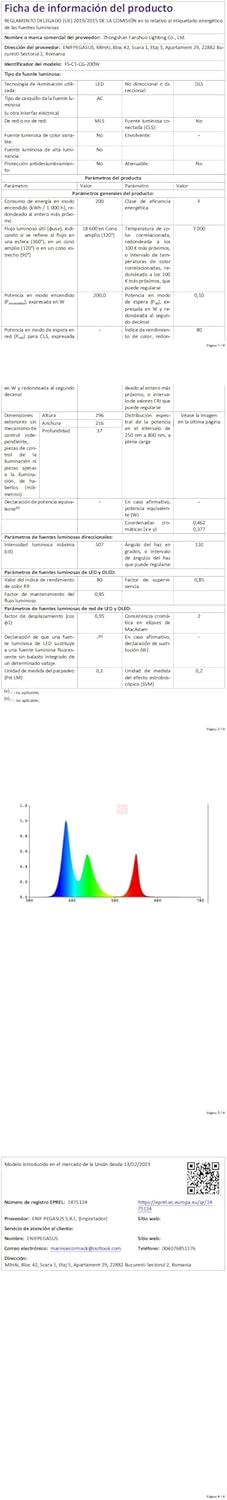 Yiqibro Faretto LED da Esterno 200W 20000LM - immagine 10